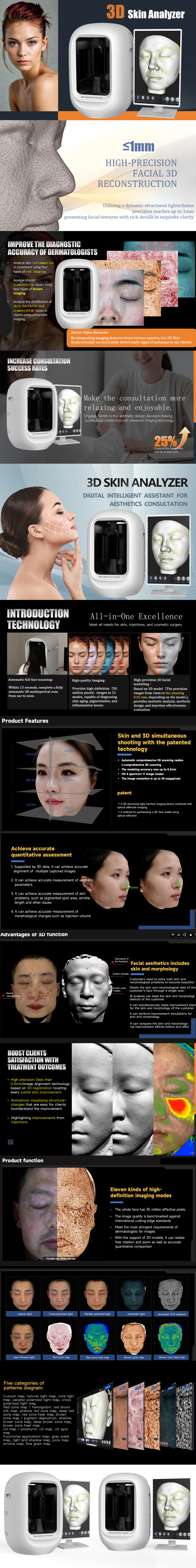 2025 Newest Professional 3D AI Skin Analyzer Machine for Spa Salons, Facial Beauty Device with Skin Analysis Report for xuanzun(hebei)medical Technology Co., Ltd. 未标题-1