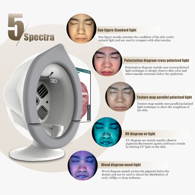 2025 New Professional Portable 3d AI Intelligent Skin Test Analyzer Facial Scanner Device Ai Smart Skin Analysis Machine(AlI in one)